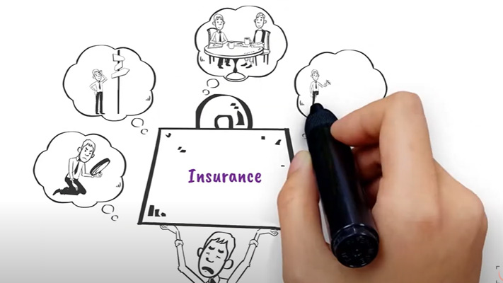 Whiteboard Videos
